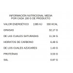 Picárragos Cantizano